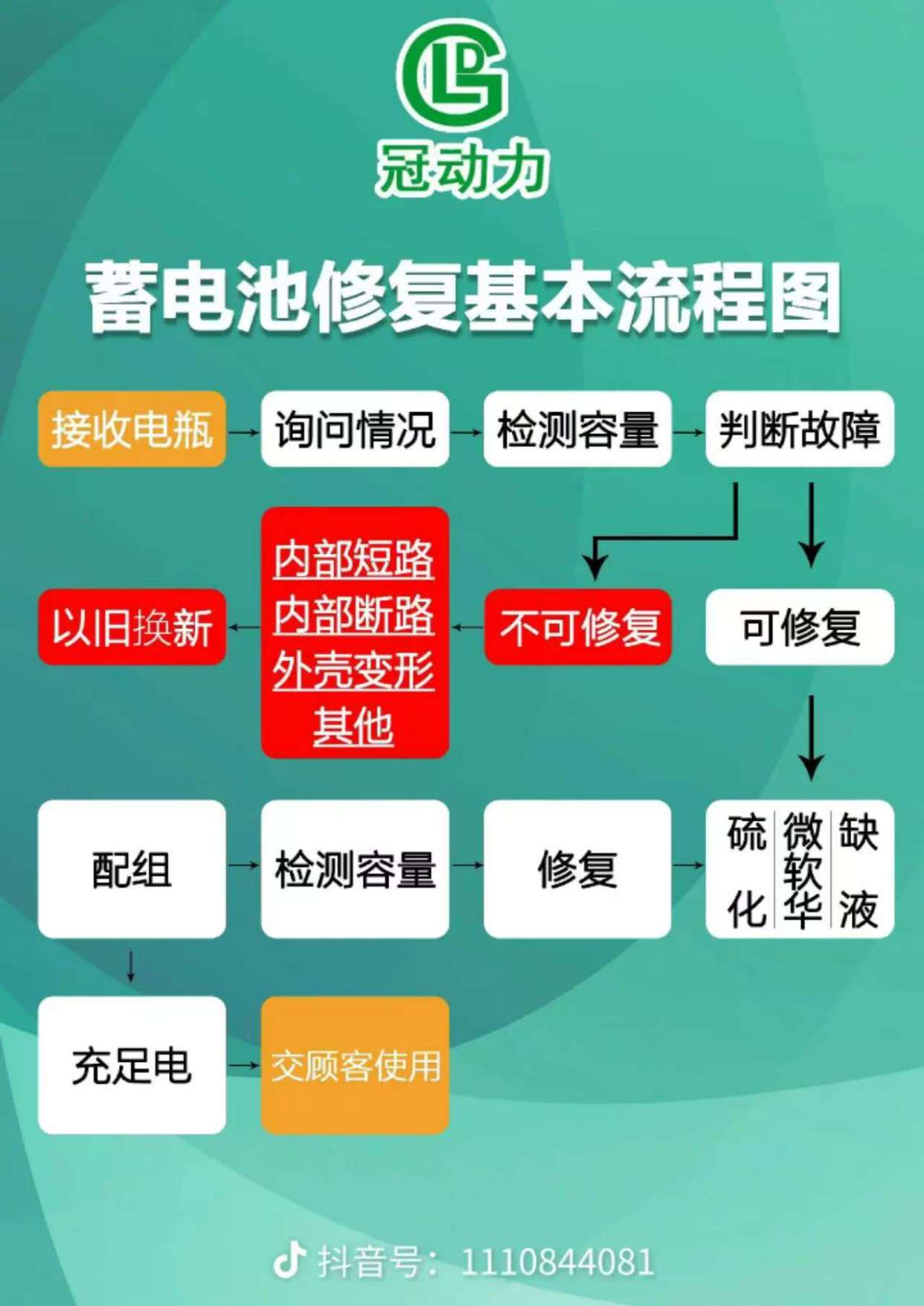 九游网-电池冷却技术革新，提升能源效率