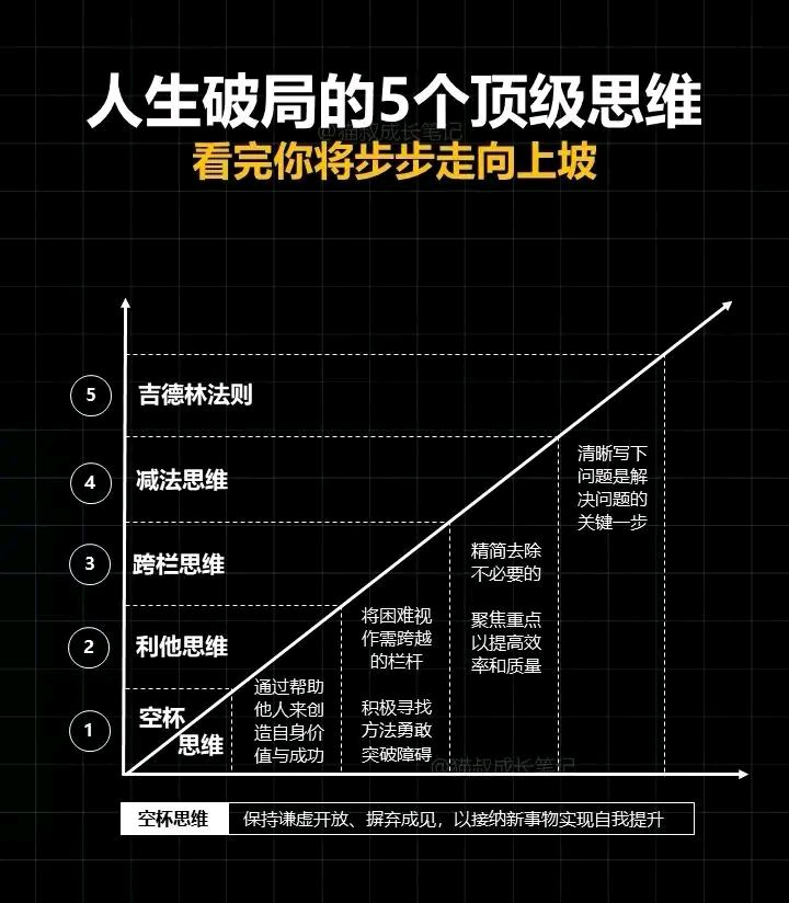 “策略智慧:关键战术的巧妙布局” “策略智慧:关键战术的巧妙布局”